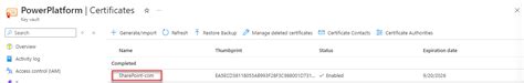 Image result for SharePoint API Key