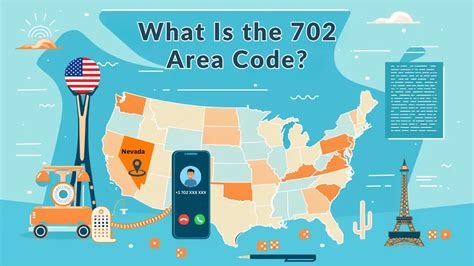 Afbeeldingsresultaten voor Area Code 702