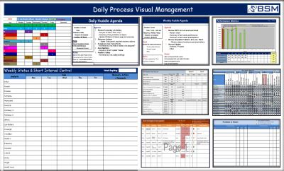 Image result for Visual Daily Management Logo
