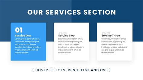 Image result for Why We Section Using HTML CSS and JS
