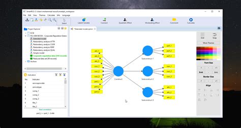 Image result for SmartPLS Second Order