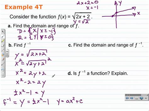 Image result for How to Find Domain of a Function Graph