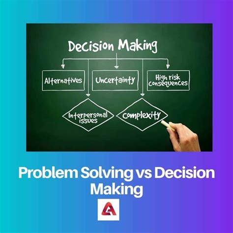 Image result for Comparison Between Decision-Making and Problem Solving
