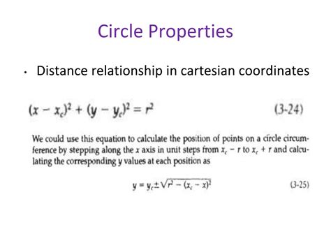 Afbeeldingsresultaten voor Bresenham Circle Drawing Algorithm