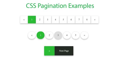 Afbeeldingsresultaten voor Slideshow Pagination HTML