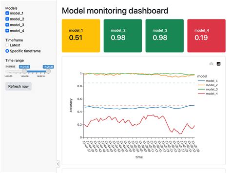 Shiny for Python Logo に対する画像結果
