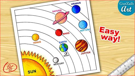 How to Draw Solar System に対する画像結果