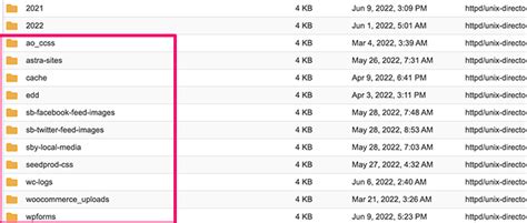 Image result for WordPress Folder Structure