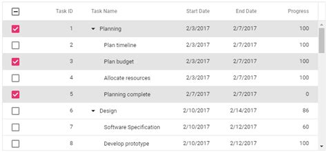 Image result for Checkbox in React Table
