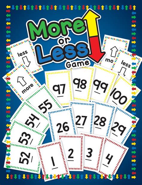 Image result for More or Less Game