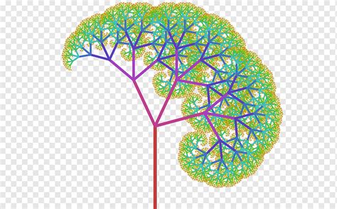 Image result for Fractal Trees Generated by Mathematical Algorithm