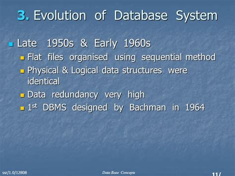 Image result for Evolution of Data Structure