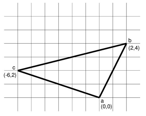 Image result for Trinomial General Triangle Structure