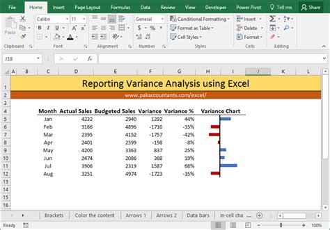 Afbeeldingsresultaten voor Variance Analysis Excel
