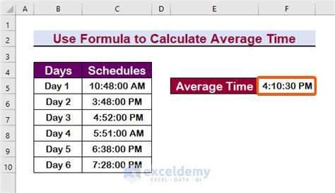 How To Calculate Average Time In Excel に対する画像結果