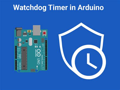 Toradh íomhá ar Purpose of Watchdog Timer