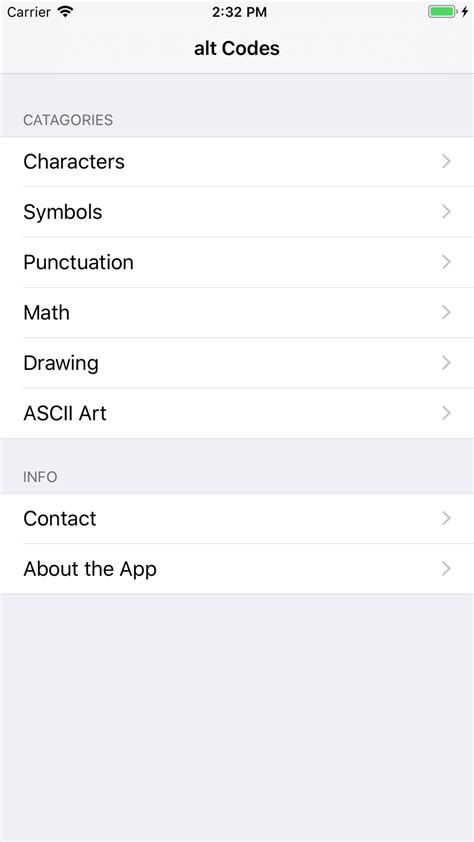 Image result for Alt Language Codes