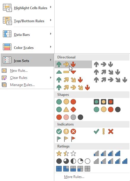 Image result for Paste Icons Excel