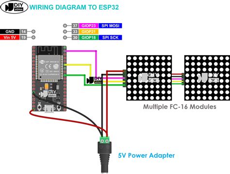 Toradh íomhá ar Arduino Uno MAX7219 Dot-Matrix Clock