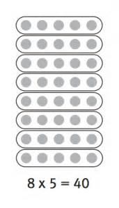 Image result for 8X5 Array