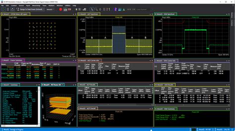 Afbeeldingsresultaten voor OFDM VSA Keysight