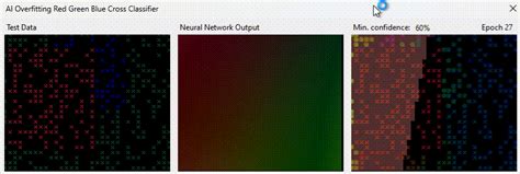 Image result for Text Classification GIF