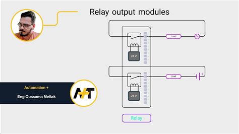 Image result for Auxillary Relay Output Module