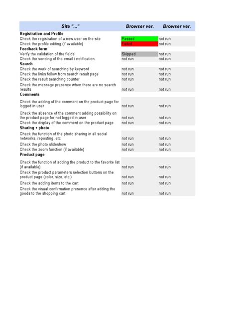 Image result for Machine Functionality Checklist Sample