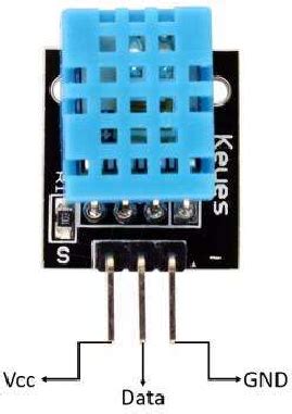 Image result for DHT11 Sensor Pinout