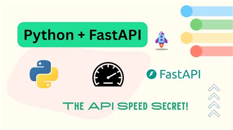 Image result for Fastapi Python API