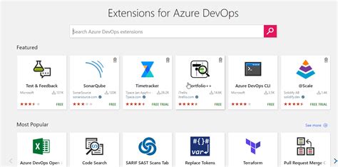 Image result for Azure DevOps Dashboard Examples