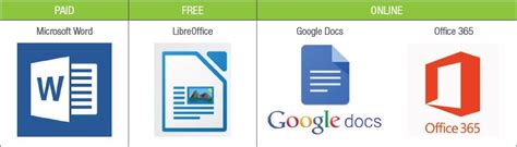 Image result for Application Software Word