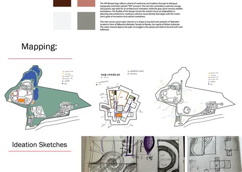 Image result for Wayfinding Signage Shop Drawing