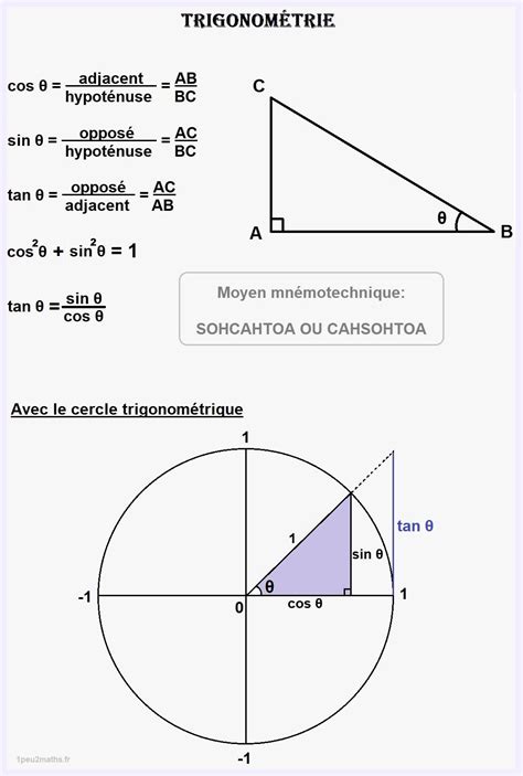 Image result for Un Triangle Rectangle