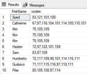 Afbeeldingsresultaten voor SQL Unicode Download