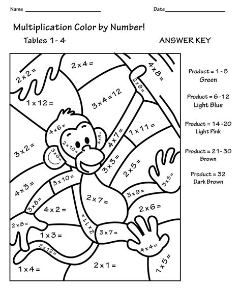 Image result for Coloring Multiplication