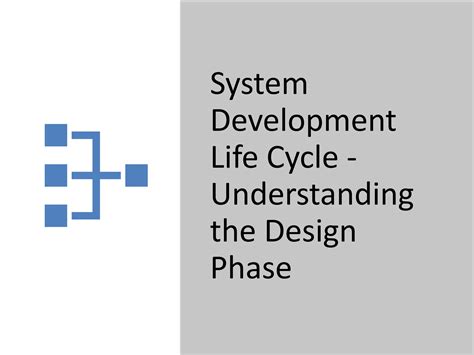 Image result for Design Life Cycle