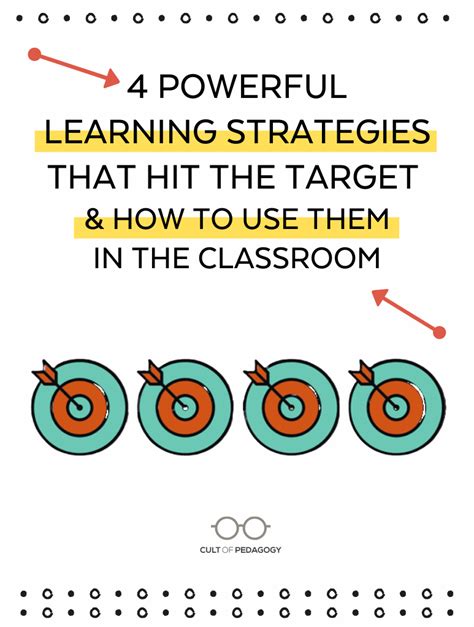 Image result for Learning Strategies for Example