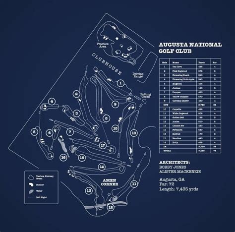 Image result for Printable Augusta National Course Map
