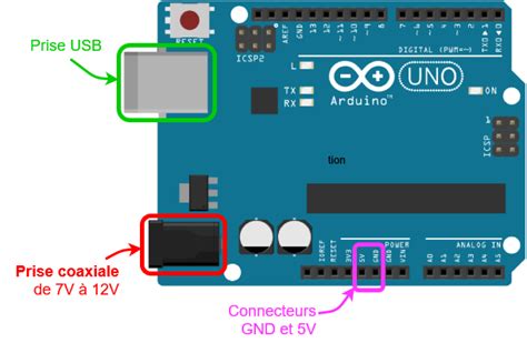 Toradh íomhá ar Arduino Suite