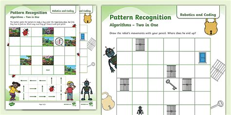 Afbeeldingsresultaten voor Third Grade Algorithm Craft