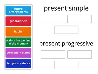 Image result for Simple Present Progressive