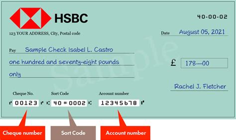 Toradh íomhá ar Sort Code