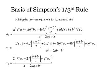 Image result for Explanation of Simpsons Rule Formula
