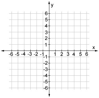 Image result for One-Dimensional Object