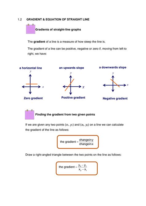 Image result for Gradient Formula Coordinate Geometry