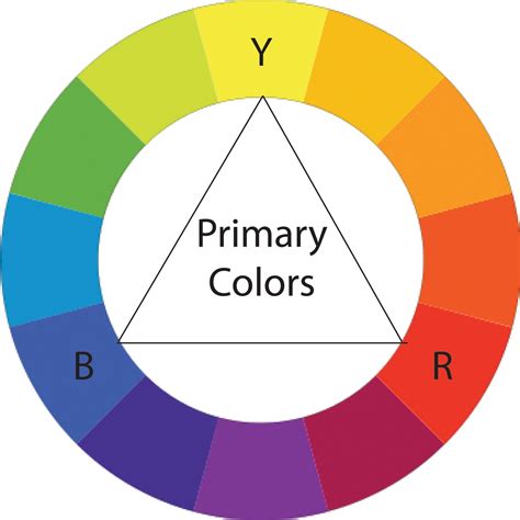 Primary Colors