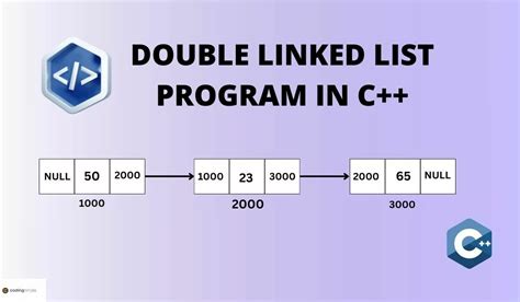 Image result for Double Linked List Example