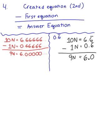 Image result for How to Change a Repeating Decimal to a Fraction