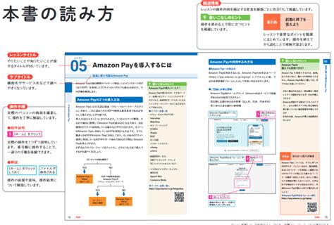 How to Trade Amazon On Paxful に対する画像結果